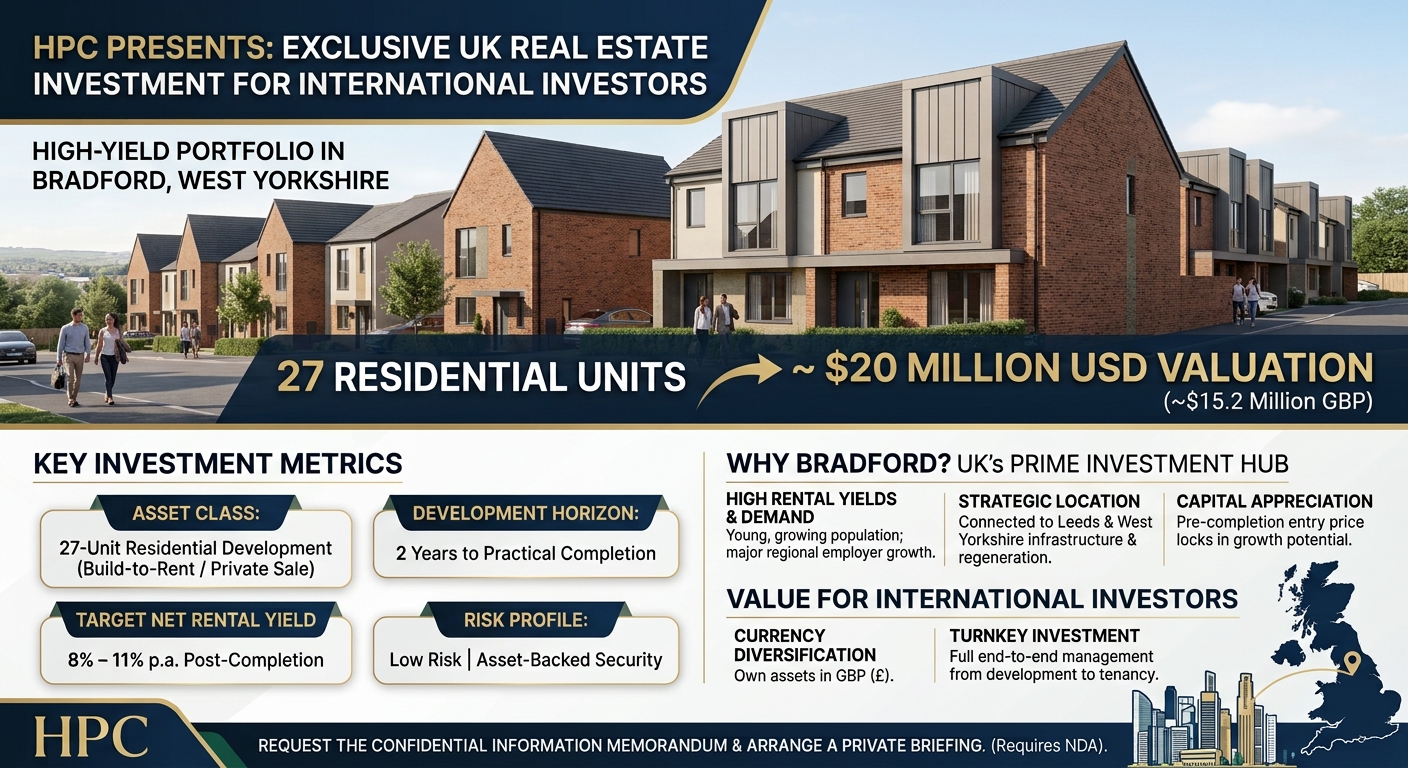 HPC Presents a High-Yield UK Real Estate Investment for Tunisia Investors